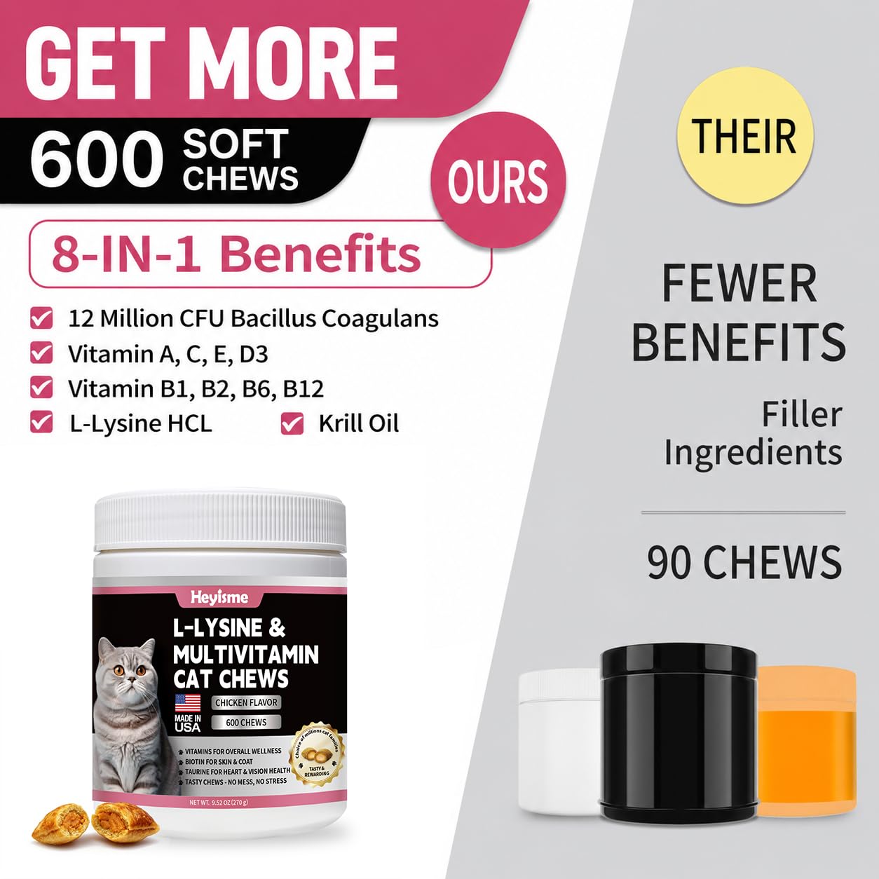 L-Lysine for Cats, 600 Chews Cat Immune Support, Cat Multivitamin — Amazon image 4