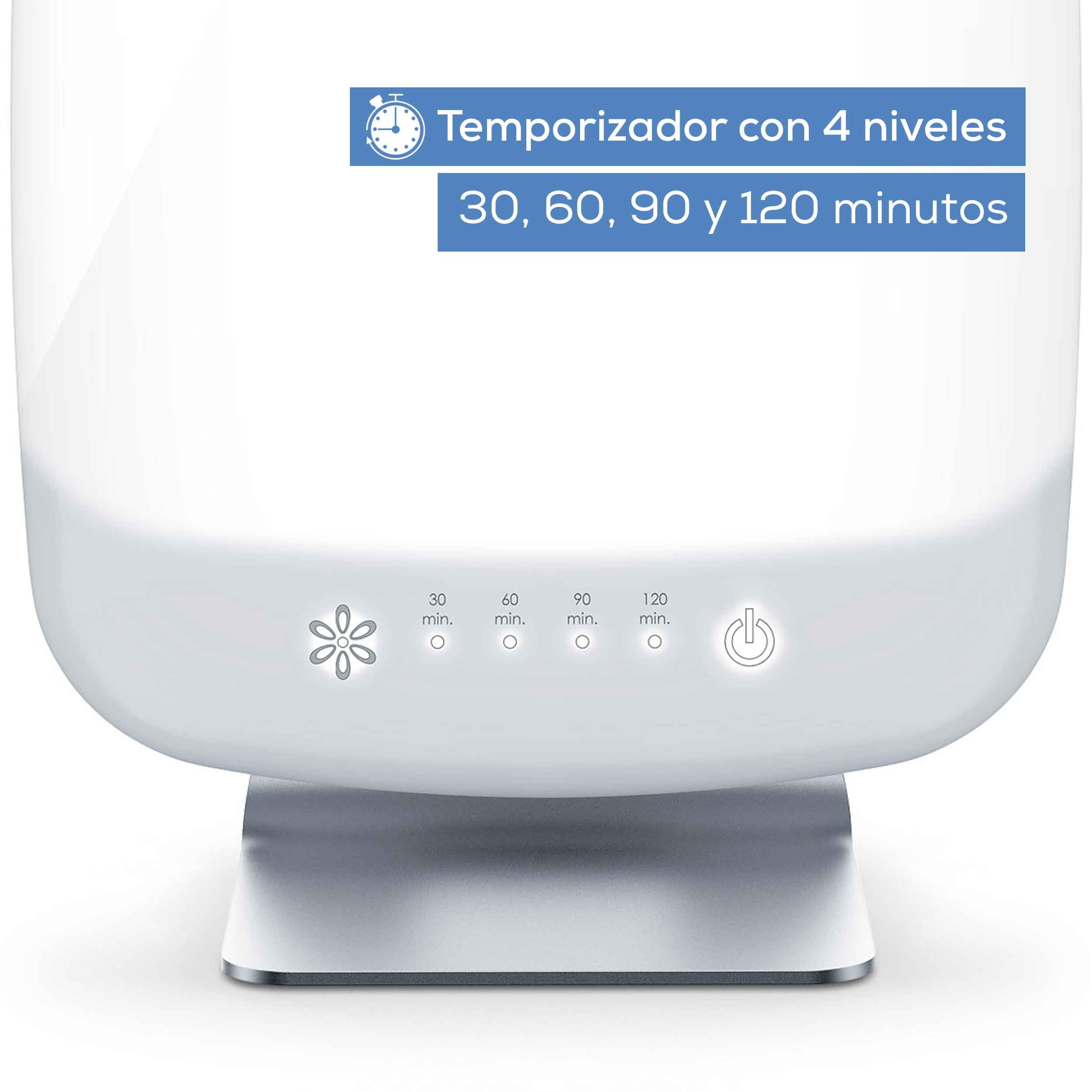 Beurer TL 95 Lámpara de luz diurna, simulación de luz diurna, 14000 lux, dispositivo médico, lámpara de luz diurna para síntomas de falta de luz, tecnología LED SunLike®, con regulador de intensidad