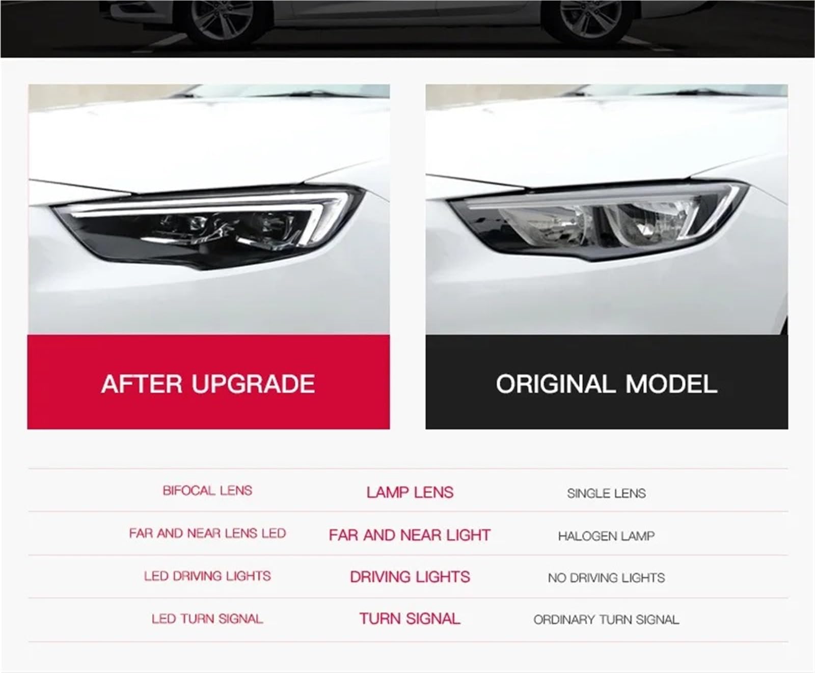 Gruppo fari per Auto Buick Regal 2017-2020, Gruppo fari DRL con indicatori di direzione, fari Anteriori Plug And Play, 2 Pezzi