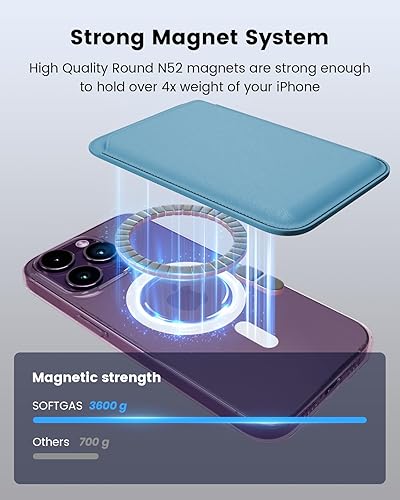 Miniatura 4 de SOFTGAS Soporte magnético para tarjeta para Apple Magsafe para iPhone 14 Pro Max14 Plus14 Pro14, para iPhone 13 Pro Max13 Pro13, para iPhone 12 Pro