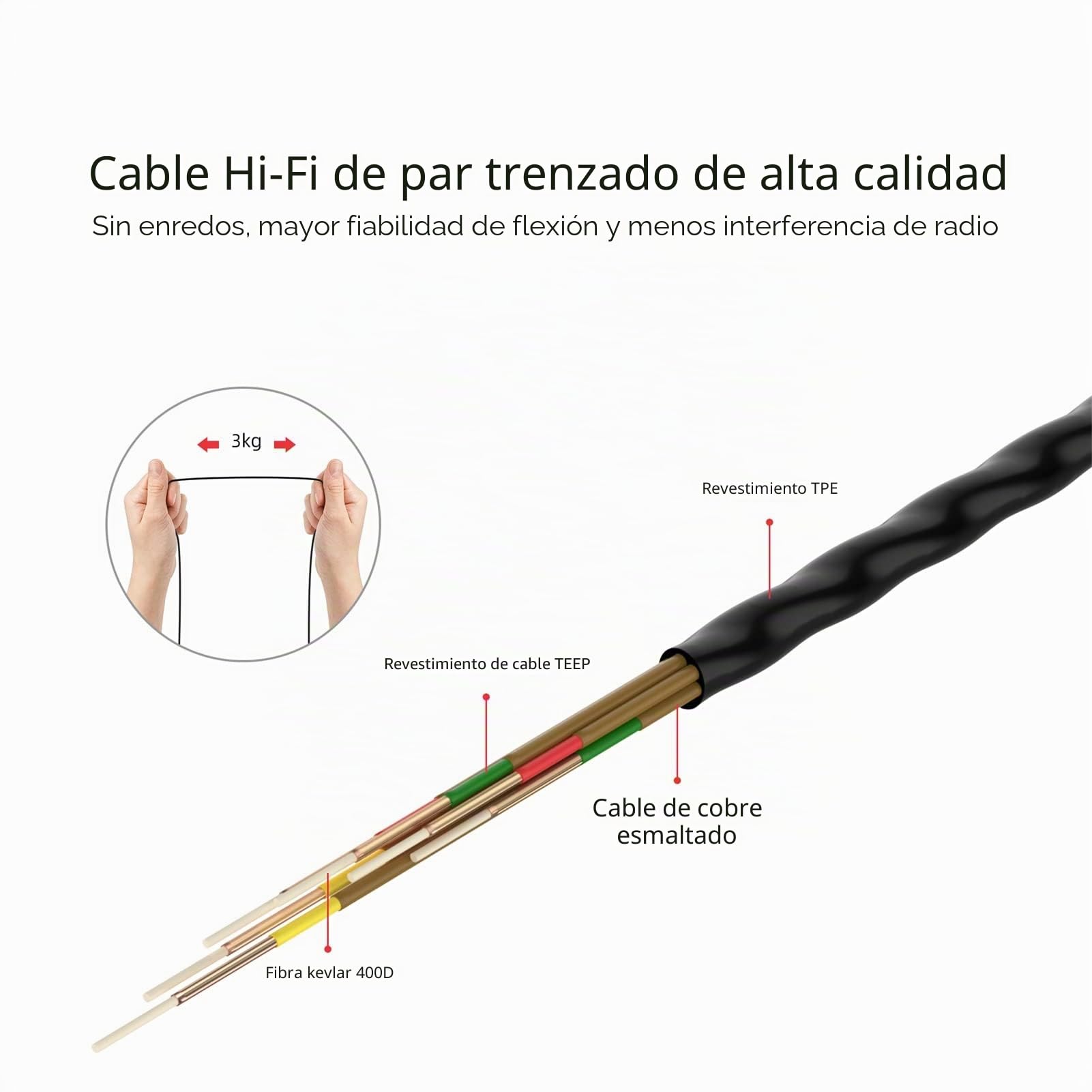 SoundMAGIC E10C Auriculares Cableados, Mic, Hi-Fi Premium, Jack 3.5mm, Oro