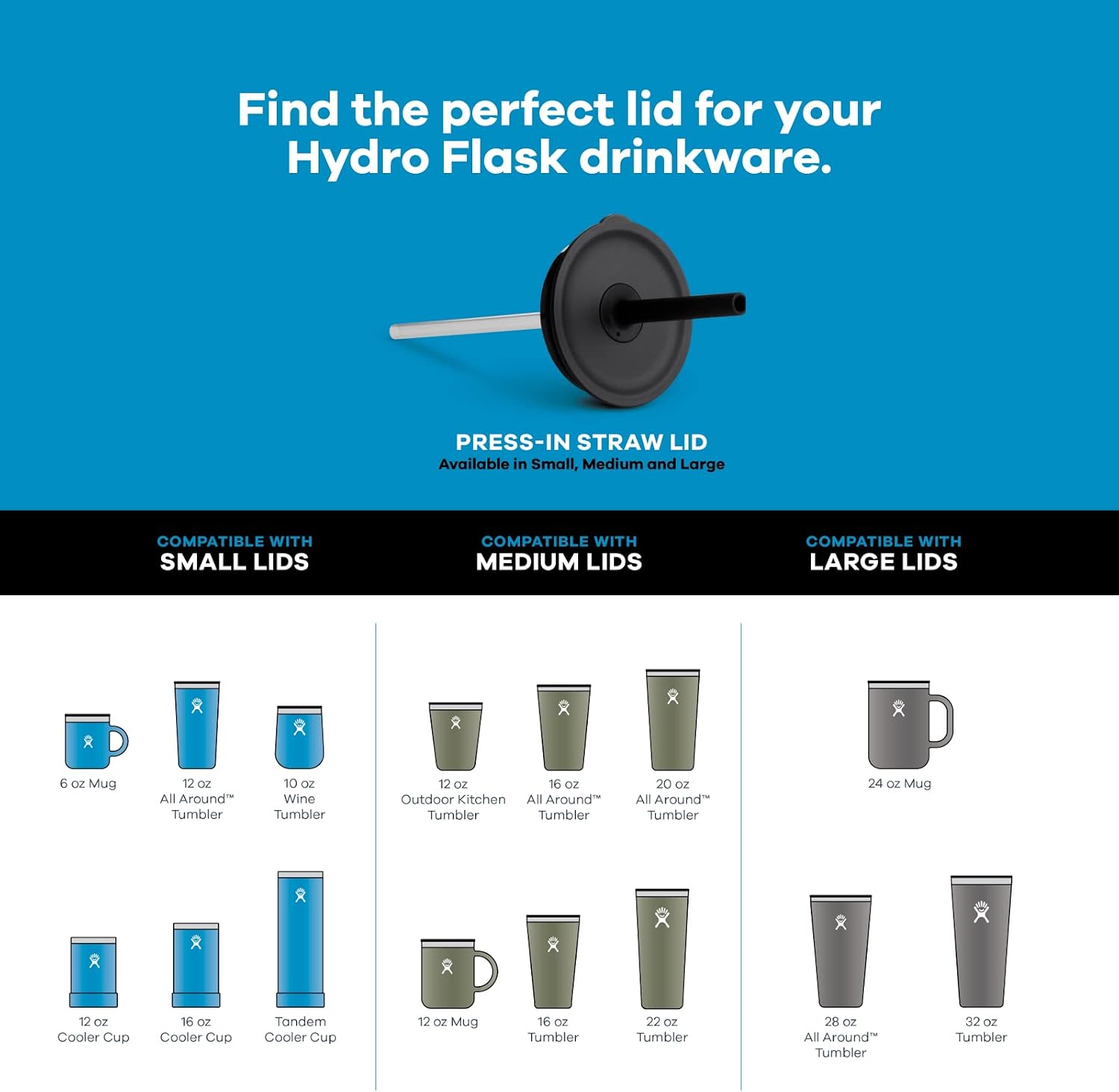 Hydro Flask Closeable Press-in Lid - Accessory for Tumblers and Mugs - Insulated
