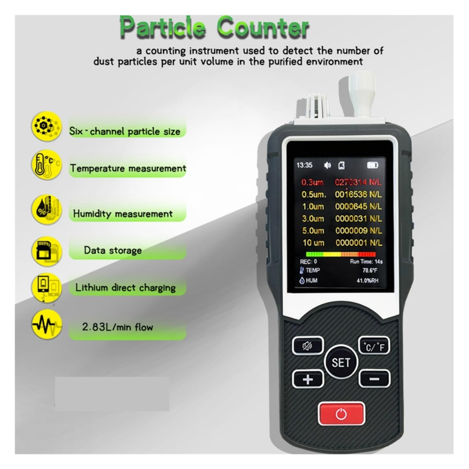 Rilevatore Gas, Contatore di particelle di polvere Rilevatore di CO2 PM2.5 a 6 canali con display LCD Tester di qualità dell'aria Monitor for gas for uso domestico,per casa ufficio scuola hotel