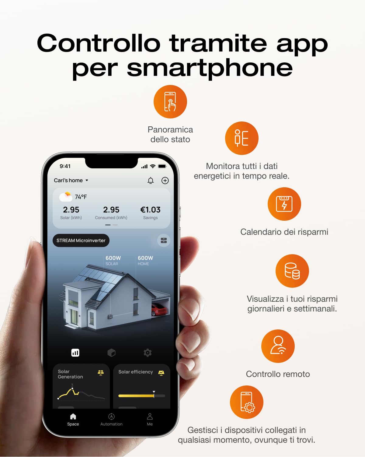 EcoFlow STREAM Fotovoltaico da balcone, 600W microinverter grid tie, 2x400W pannelli solari FV+2*Supporto-Tetto piatto, controllo Wi-Fi/app per tetti piatti e giardini