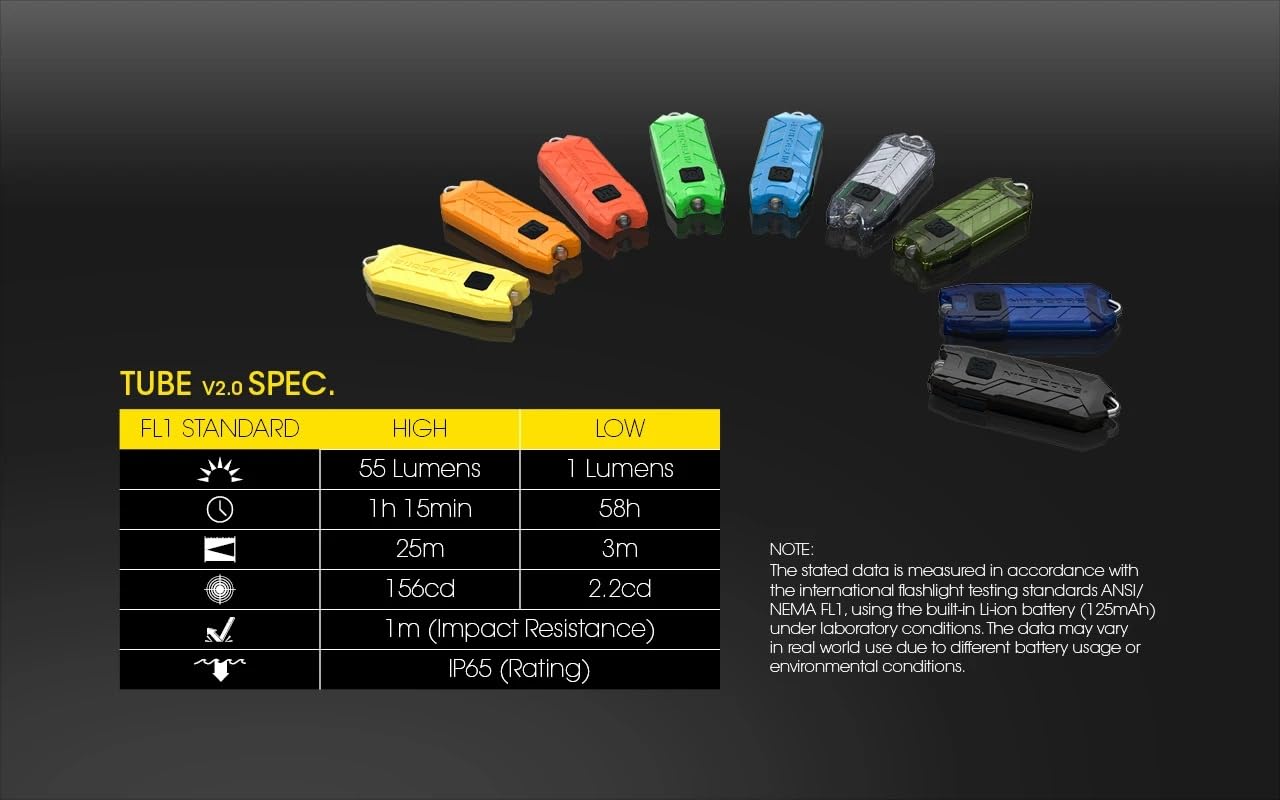 Nitecore Tube V2.0 USB-C rechargeable (orange)