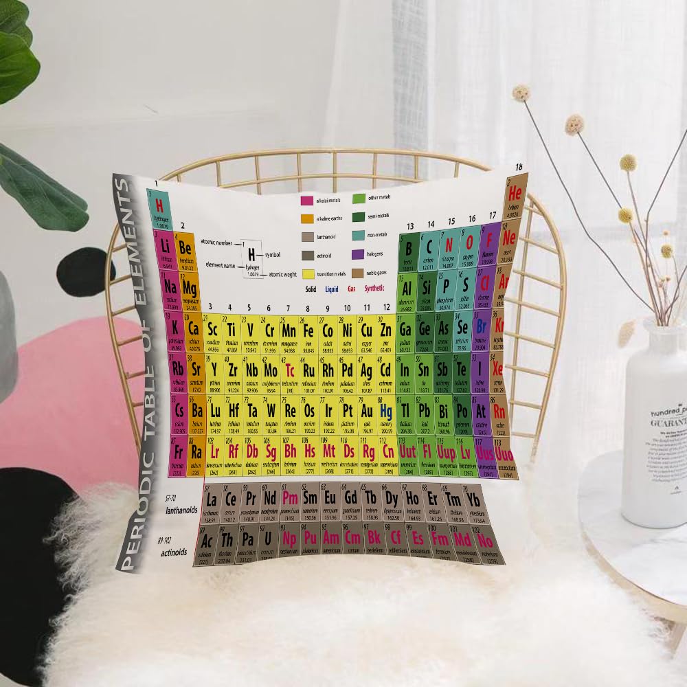 HYOSXW Cushion Cover,Throw Pillow Case Home Decorative for Living Room Bedroom Sofa Chair 16X16 Inch,Modern, The Periodic Table of the Elements PHD Chimi,Pillowcase 40X40cm