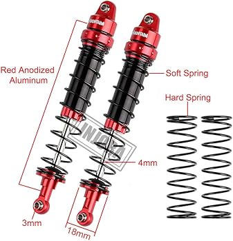 Amazon.co.jp: INJORA RCショックアブソーバーセット4個入りRCダンパー