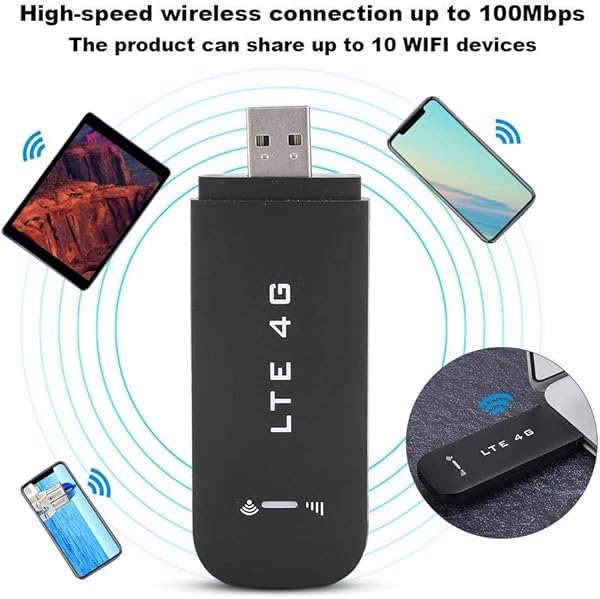 4G USB LTE Modem Ad Alta velocit 100 Mbps Adattatore di Rete Wireless Computer PC WiFi Supporto Scheda di Rete 10 Utenti WiFi Pocket Hotspot Cellulare Micro 6 Pin Interfaccia SIM Card