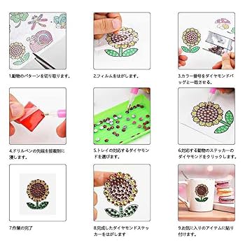 Amazon.co.jp: PearlGirl 5D DIYダイヤモンドアート ステッカー