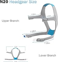 Vista 3 de 2-Pack CPAP Headgear for Resmed AirFit F20 with Magnetic Clips, Replacement Headgear Straps Compatible with Resmed Aritouch Mask F20 - Soft Plush