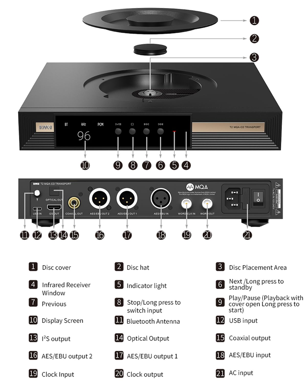 S.M.S.L VMV T2 MQA-CD Player Digital Media Center Support MQA MQA-CD Bluetooth 5.1 USB P.A.S.S. DSD512 32bit/768kHz USB/Bluetooth/CD Player/AES/EBU Input Optical/Coaxial/AES/EBUx2/I2S Output