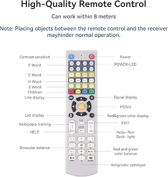 Vision Meter Digital 19 LCD Electronic Optical Vision Meter with 44+ Visual Targets and 5 Display Methods Optometry Projector with Remote Control
