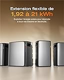 ECOFLOW STREAM Ultra Pack of 2, Balcony Power Station with Memory, 3.84 kWh Solar Storage, 2300 W Dual AC Connections, Expandable Capacity up to 11.52 kWh, 6000 Charging Cycles, Smart AI - 7