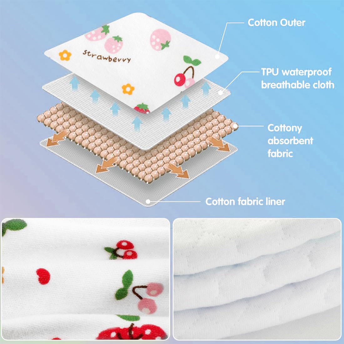 3 Pezzi Mutandine di Apprendimento, Pantaloni da Vasino, Mutandine di Apprendimento Bimbi Bambini Cotone Assorbente Impermeabile, per Bambini