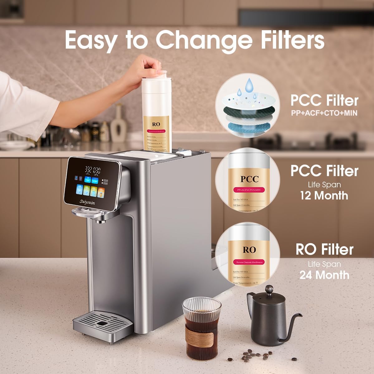 Suiysuim RO Replacement Water Filter for WP-RSA, 24 Months lifespan-2nd Stage