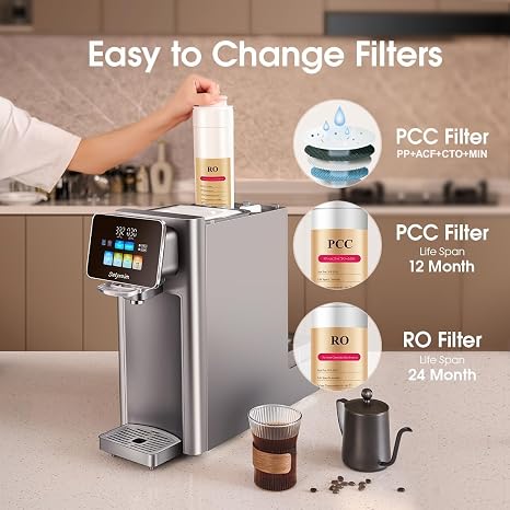 Suiysuim PCC Replacement Water Filter for WP-RSA