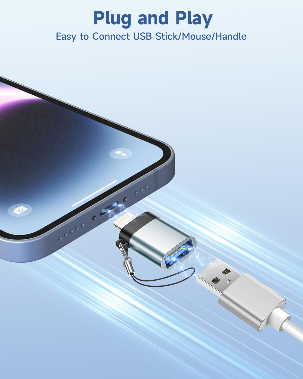 Adapter USB na Lightning 2 szt., przejściówka ze złącza Lightning na USB, adapter do aparatu iPhone 14, 13, 12, 11 Pro Max, iPad, iPhone USB OTG, adapter obsługuje aparat, czytnik kart, mysz