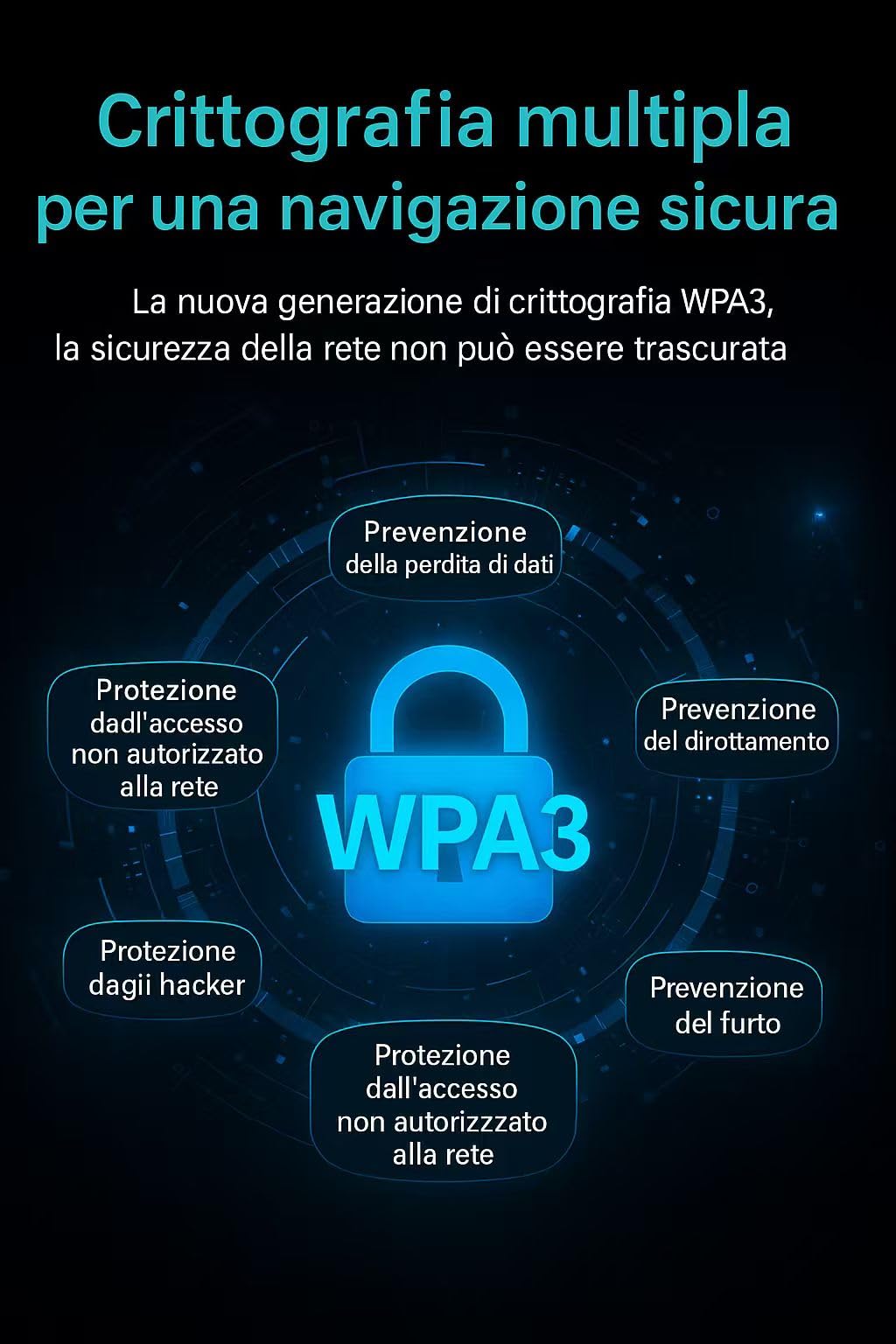 BE6500Mbps - Adaptador Wi-Fi 7 USB para PC fijo portátil, Tribanda 6 GHz + 5 GHz + 2,4 GHz tarjeta de red USB receptor, antena Wi-Fi de largo alcance para Windows 11/10