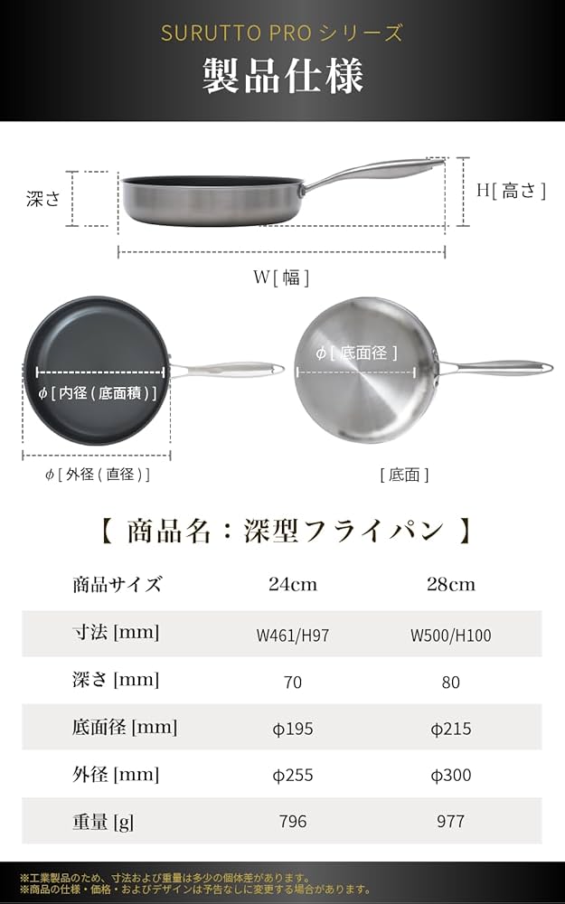 Amazon | 【スルッと 長持ち 】 SURUTTO PRO フライパン 深型 24cm IH Amazon | 【スルッと 長持ち 】 SURUTTO PRO フライパン 深型 24cm IH