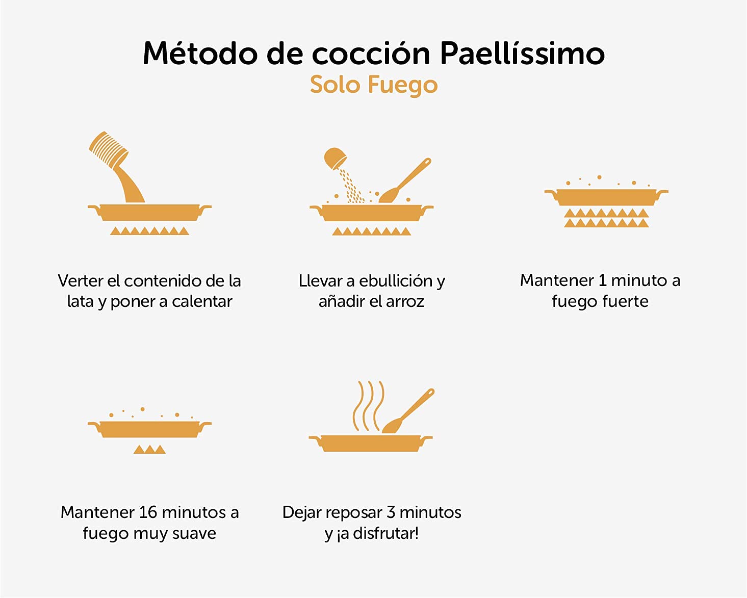 Paellissimo - Kit Preparado para Arroz a Banda, la Paella Tradicional de Pescado | Plato Precocinado Casero 100% Natural y Sin Gluten | 2-3 Personas | 2 Unidades