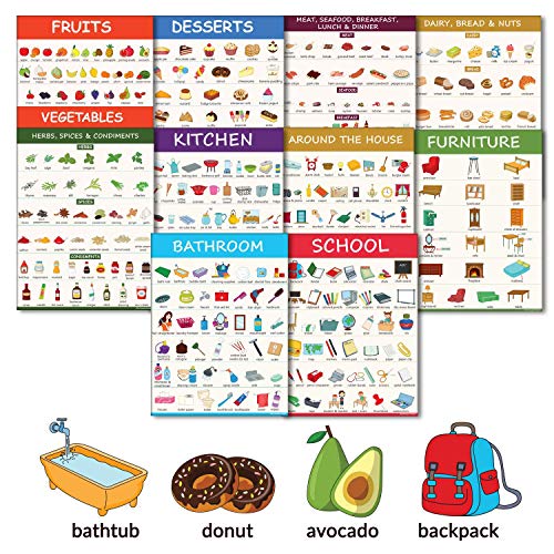 10 Educational Classroom Posters For Toddlers – Food, Fruits & Vegetables, Dairy, Bread, Nuts, Herbs, Drinks, Desserts, Common House & School Objects - Learning for Toddlers Classroom Decorations
