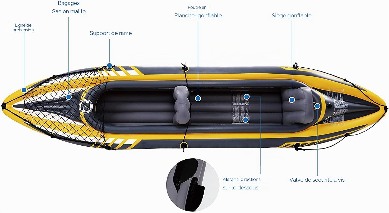 Kayak gonflable pour 2 personnes 350 x 78 x 52 cm