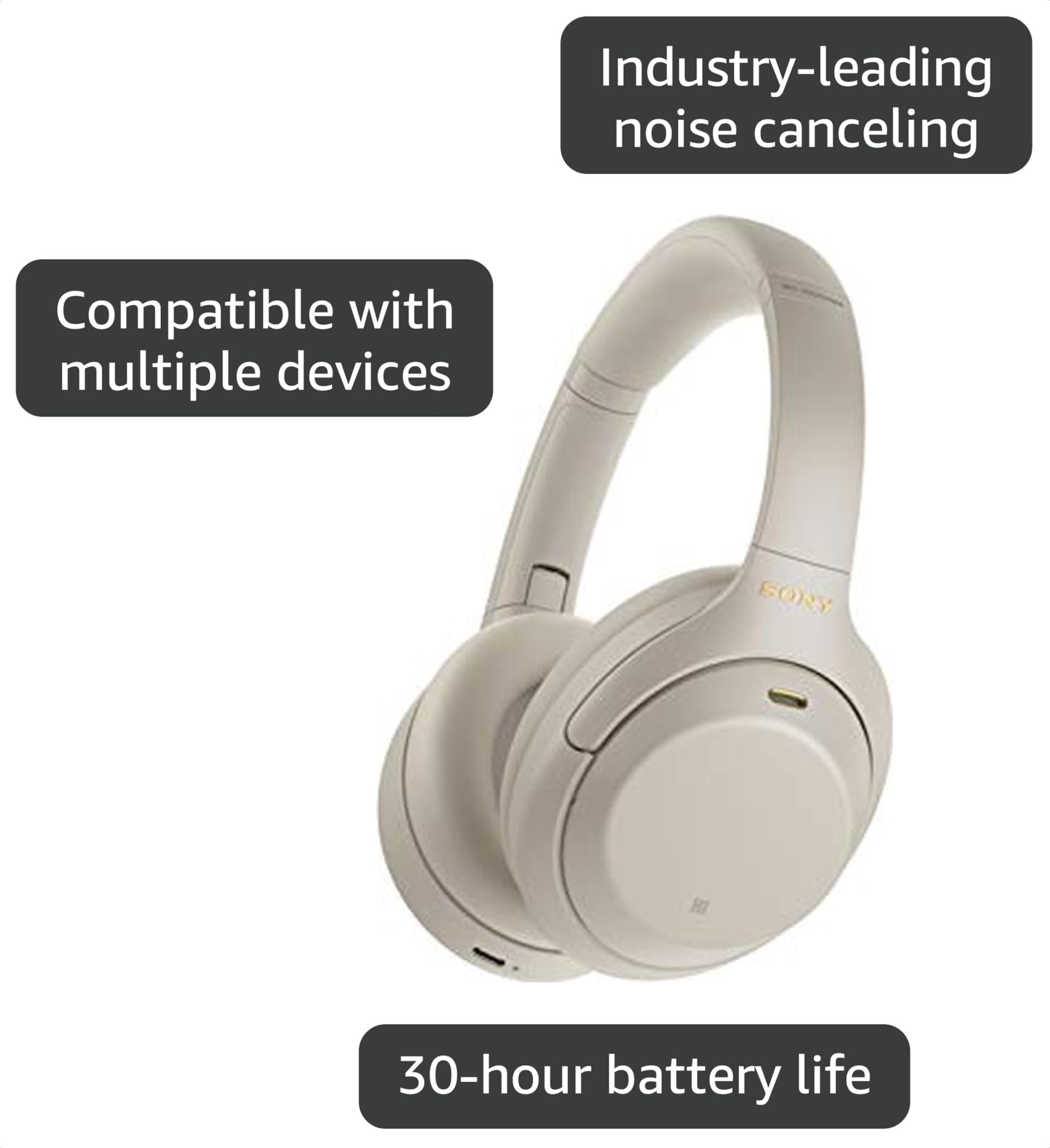 Amazon.com: Sony 索尼WH-1000XM4 無線行業領先的降噪高架耳機,附