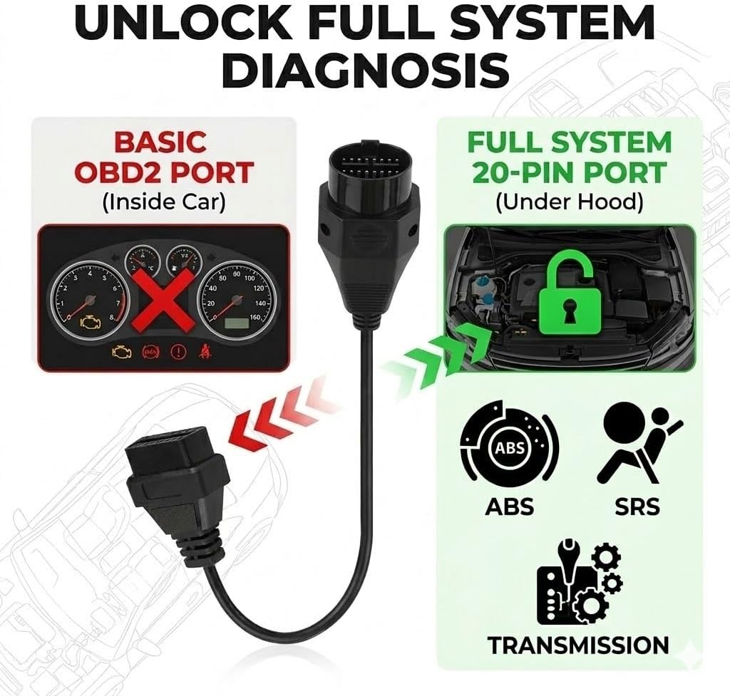 20 Pin to 16 Pin OBD2 Adapter Cable for BMW, Round Diagnostic Scanner Connector Cord Compatible with 1992-2001 E36 E38 E39 E46 E53 X5 Z3, ABS Auto Code Reader Wire (15.7 Inches)