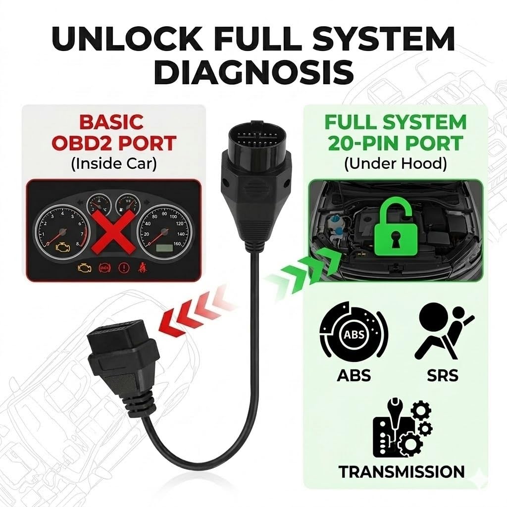 Auto OBD2 Diagnostische Kabel 20 Pin Naar 16 Adapter Draad Connector Compatibel Met Bmw E36 E38 E39 E46 E53 X5 Z3 625381918