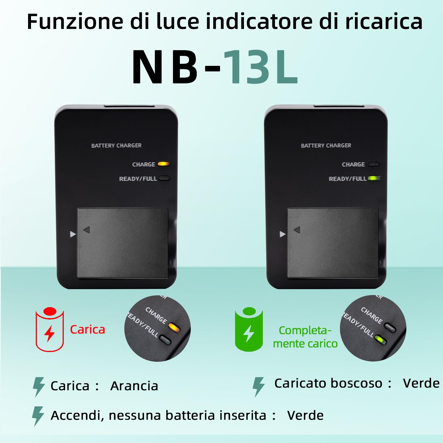 NB-13L CB-2LH Caricabatteria compatibile con Canon PowerShot G1X, G1 X Mark III, G5X, G5X Mark II, G7X, G7X Mark II, G7X Mark III, G9X, G9X Mark II, SX620, SX720, SX730, SX740