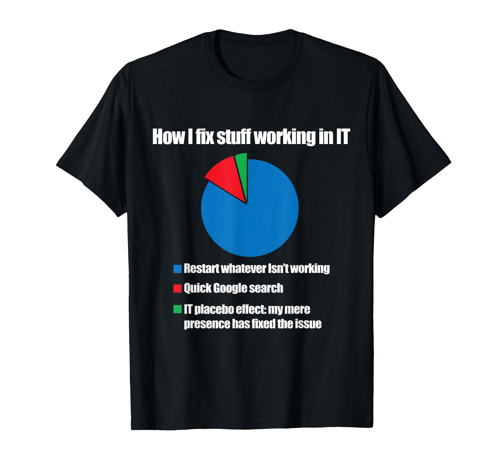 IT Tech Support Technology Nerds Geek Computer Engineer T-Shirt