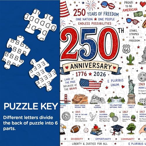 Puzzle 250e anniversaire États-Unis, cadeau idéal