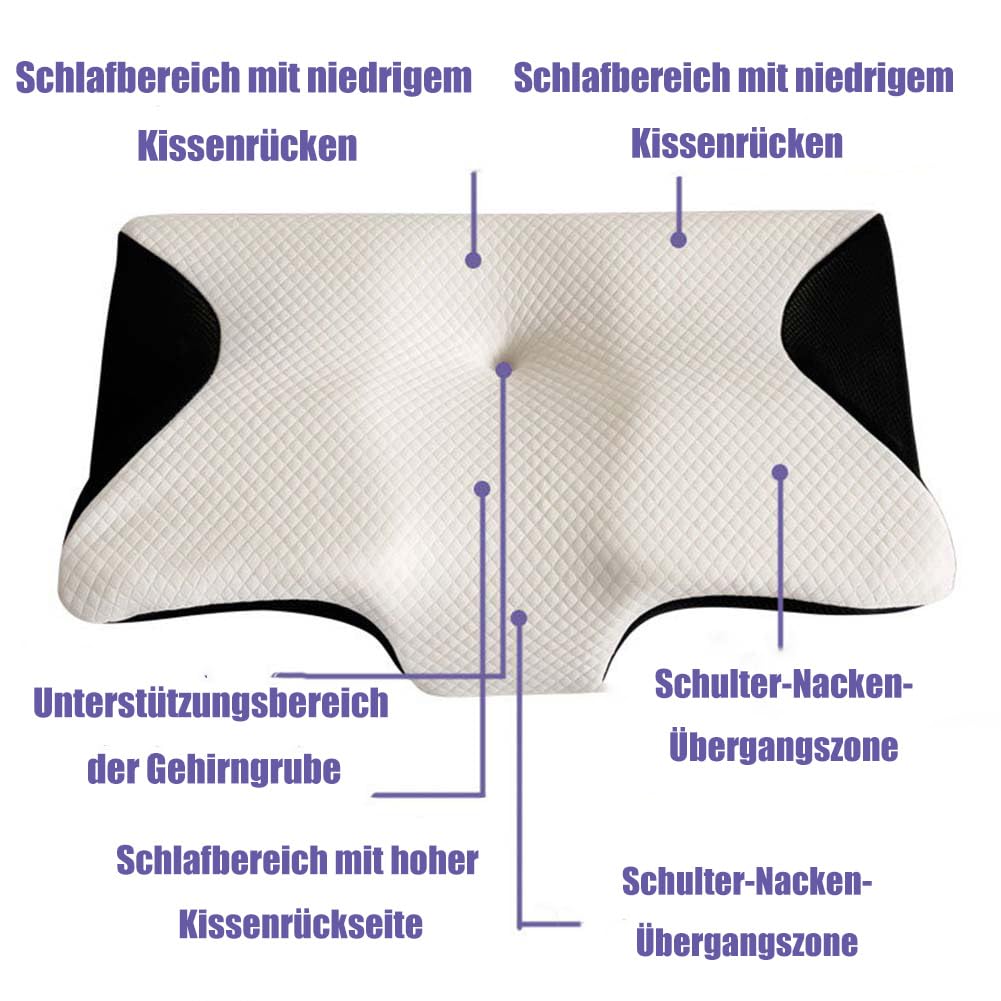 Lunava Almohada ortopédica, almohada ortopédica ergonómica, almohada de espuma viscoelástica transpirable con tapones para los oídos antifaz para dormir de lado, espalda y boca abajo, lavable (D, 1