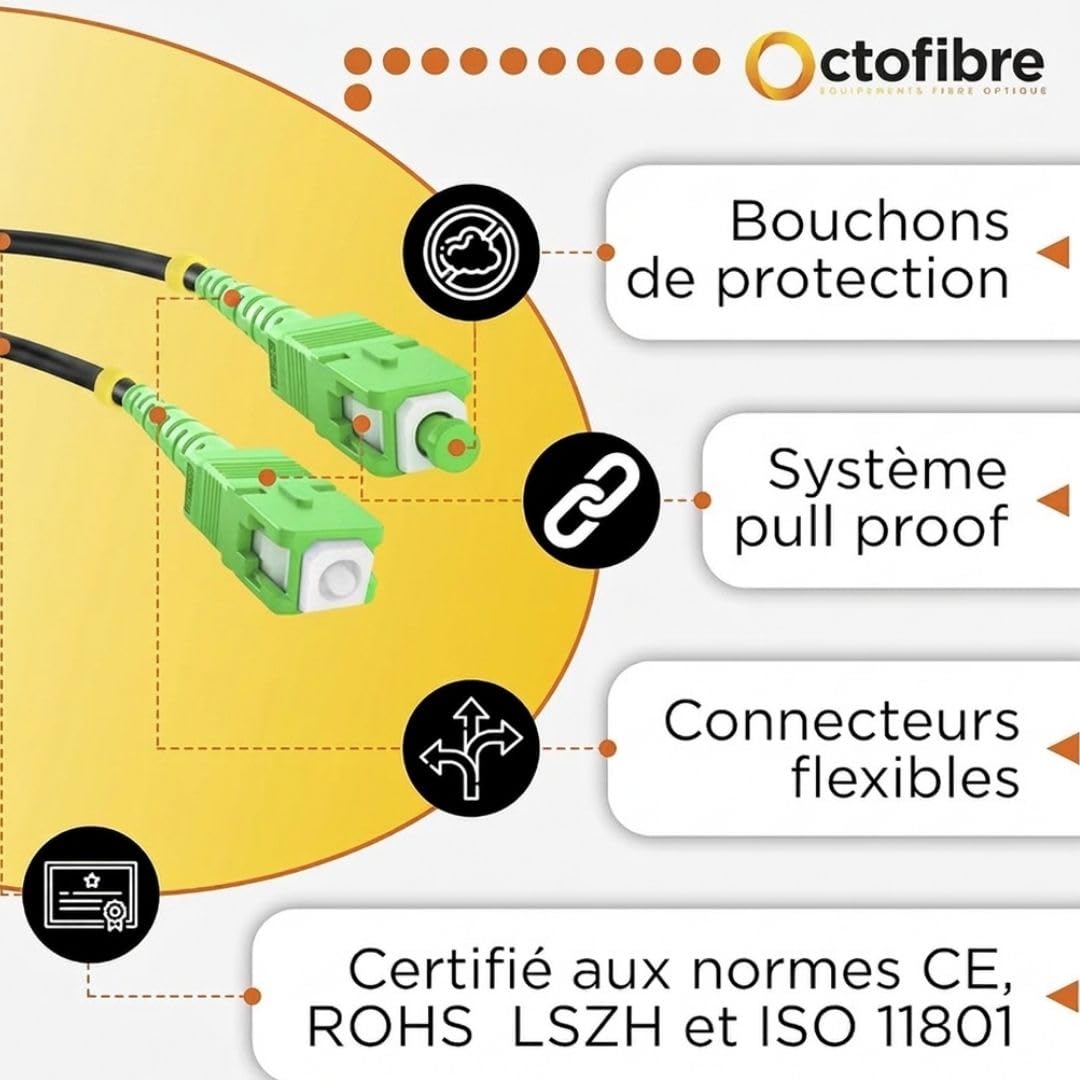 Cavo in fibra ottica SC/APC a SC/APC monomodale G657A1, Cavo FTTH LSZH Interno/Esterno, Simplex 2mm, Bassa perdita di inserimento - 30 metri
