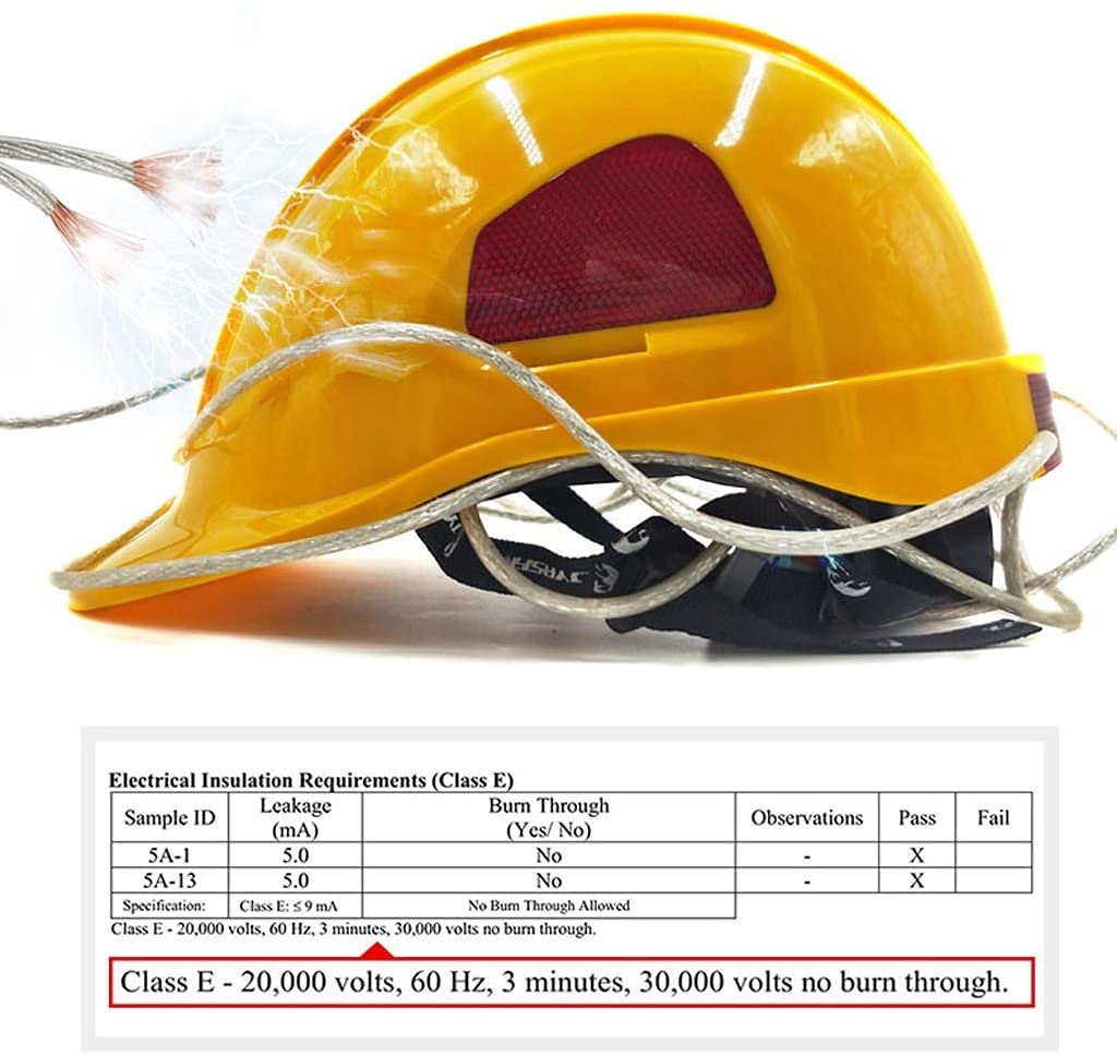 Casco da cantiere Anti-collisione Elettricista Assicurazione sul lavoro Casco ABS Elettricista Casco di sicurezza Ventilazione Cappuccio antiurto traspirante(Color:Orange)
