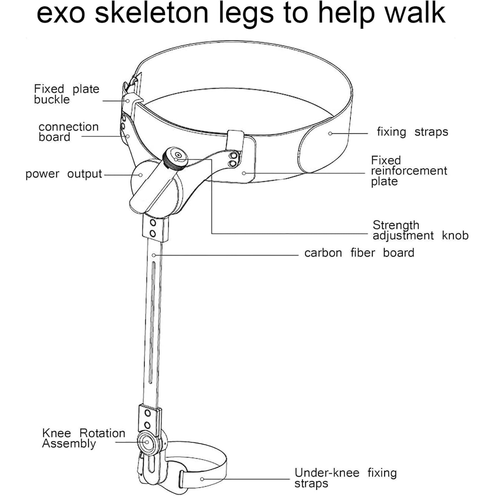 Genérico Exoesqueleto Biónico Portátil de Potencia para Caminar, Ajustable en 3 Niveles de Fuerza, Ayudas de Caminata con Potencia Biónica para Adultos Mayores, Viajes,Right,S