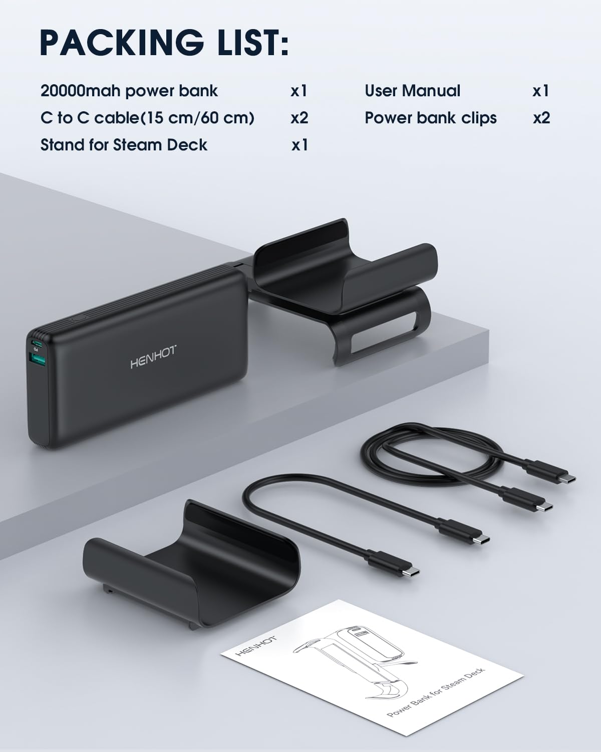 Banco de energía de 65 W compatible con Steam Deck/OLED, banco de energía portátil PD 3.0 de 20000 mAh con soporte trasero extraíble, batería externa para MacBook, Dell, Lenovo, Asus