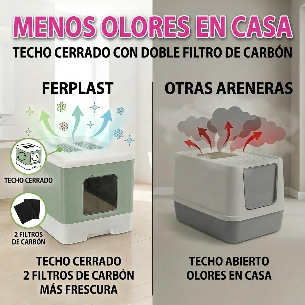 Ferplast arenero Cerrado, Control olores, Menos Suciedad, fácil, Rosa | 2 filtros de carbón activo antiolores, rejilla recoge arena, pala y cepillo incluidos