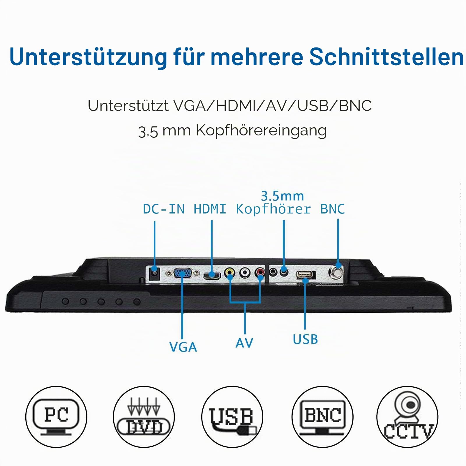 JaiHo 17 Zoll Monitor 4:3, CCTV Überwachungsmonitor Metallgehäuse, 1280x1024 LCD Bildschirm mit BNC HDMI VGA AV USB, Industrie PC Display für Kasse Server Rack, Inklusive Wandhalterung