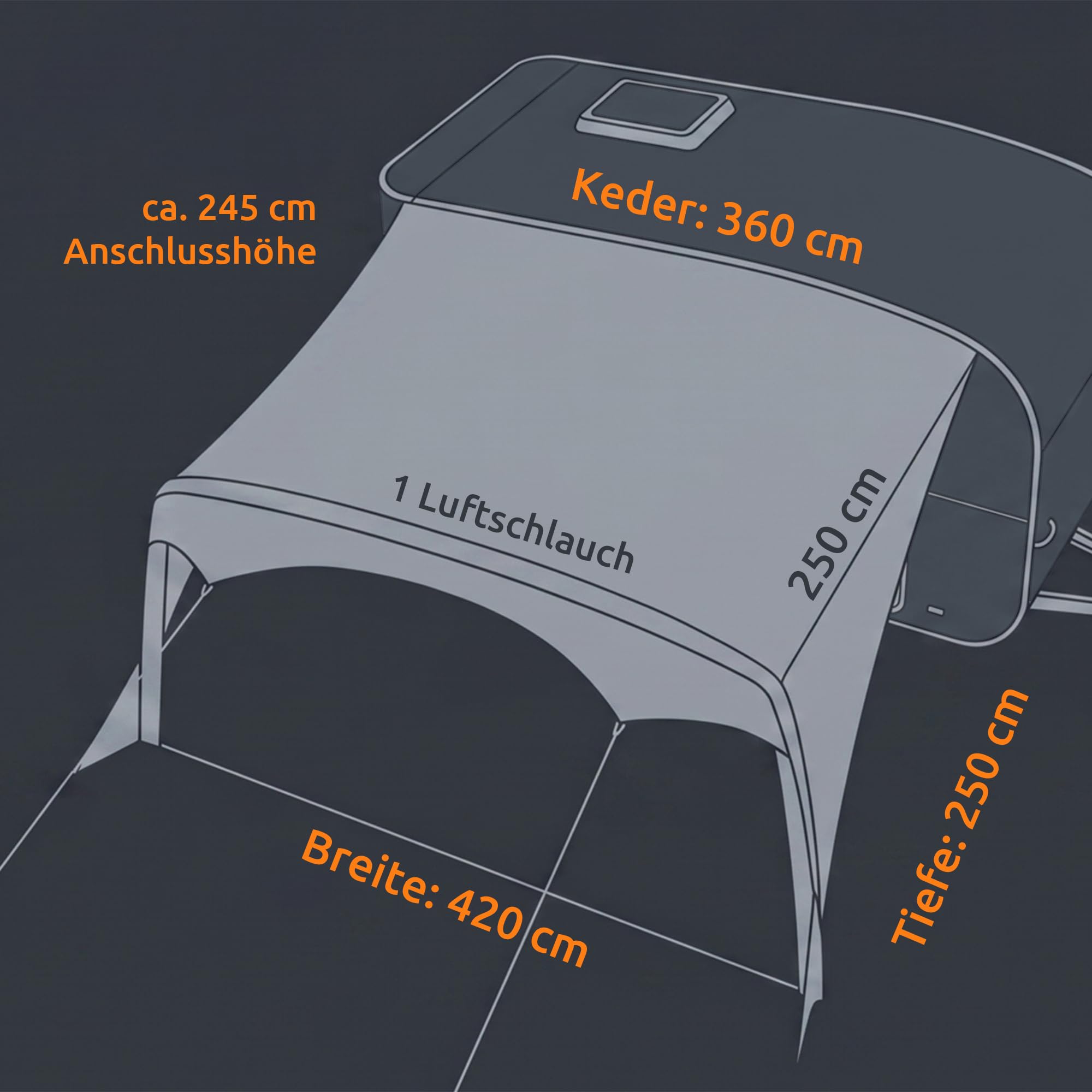 your GEAR Caravan Amalfi Air 4.2 - Universal Wohnwagen Sonnensegel, Sonnesegel UV 50+