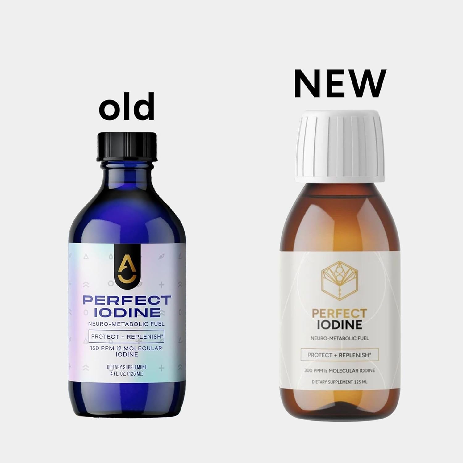 Activation Products - Perfect Iodine Solution, Thyroid Support for Women and Men, Oral or Topical Colorless Iodine Liquid for Thyroid Energy and Skin Health, Non GMO Pure Iodine Supplement, 125 ml