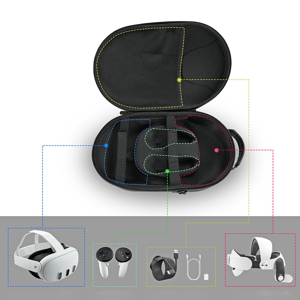 Mate for Quest 3 Tasche,Harte Case for Oculus Quest 3 Zubehör, Eva Reisetasche for Quest 3 Stoßfest Wasserdicht VR Tragetasche mit Verstellbarem Trageriemen und Einer Netztasche (C)