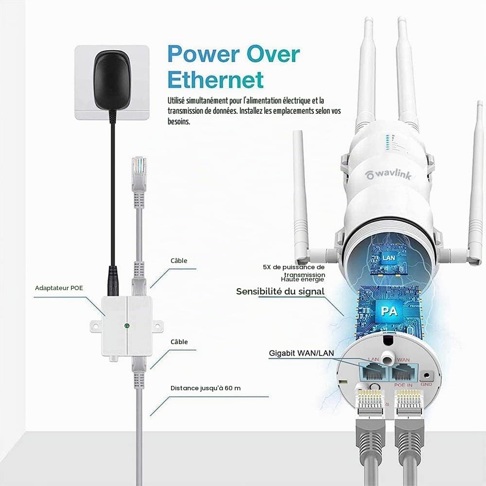 WAVLINK - AC1200 - Point d’accès extérieur sans fil, WLAN - 60 mètres Poe - Résistant aux intempéries - WLAN AP, double bande 5 G + 2,4 G - WLAN (572HG3)