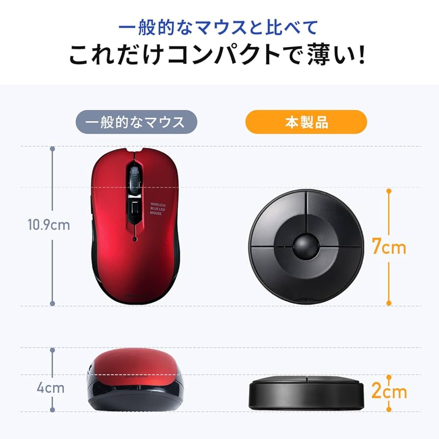 クドわふたー USBマウス Amazon.co.jp: クドわふたー USBマウス