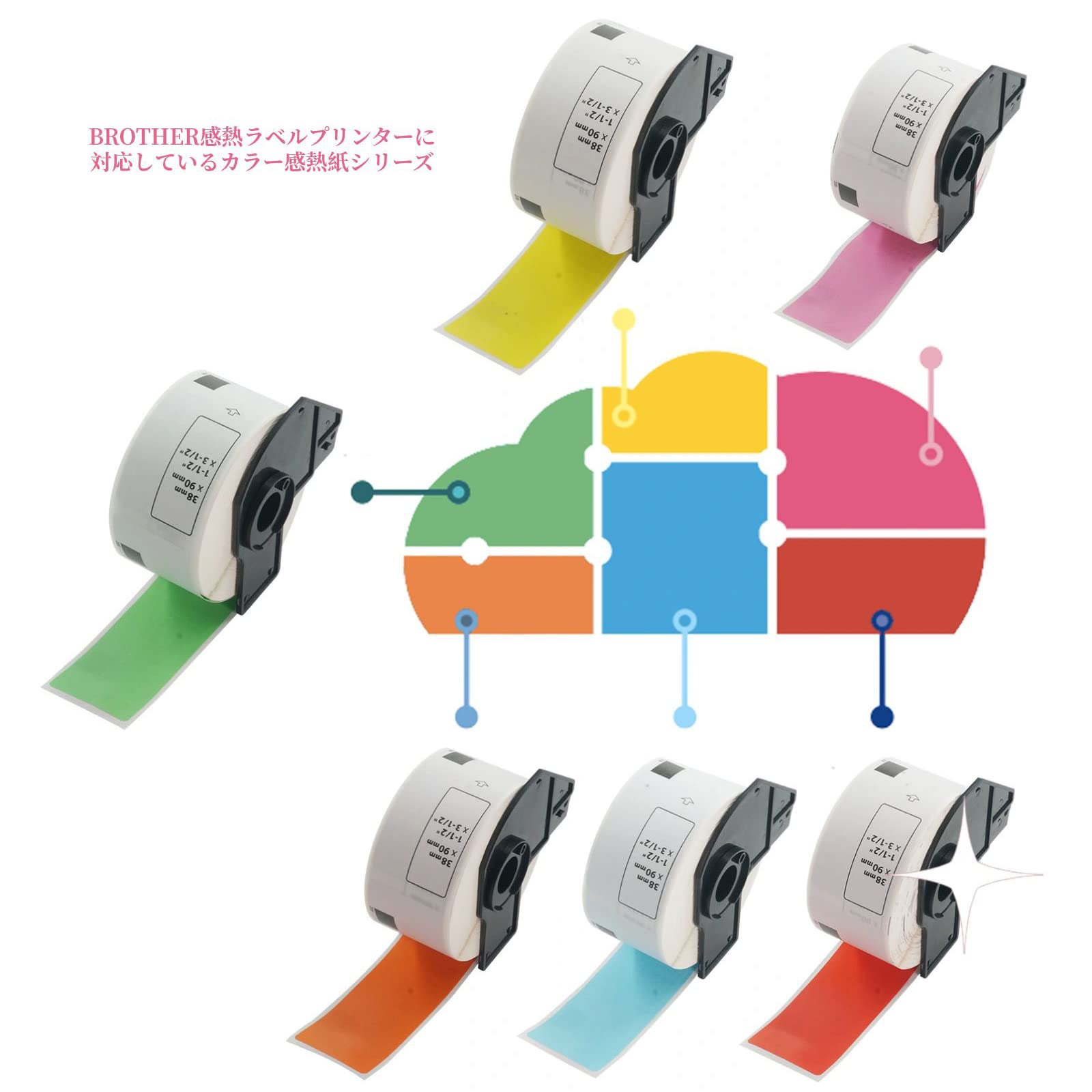 BETCKEY 感熱紙 DK-1208 ブラザー ラベル プリンター ロール