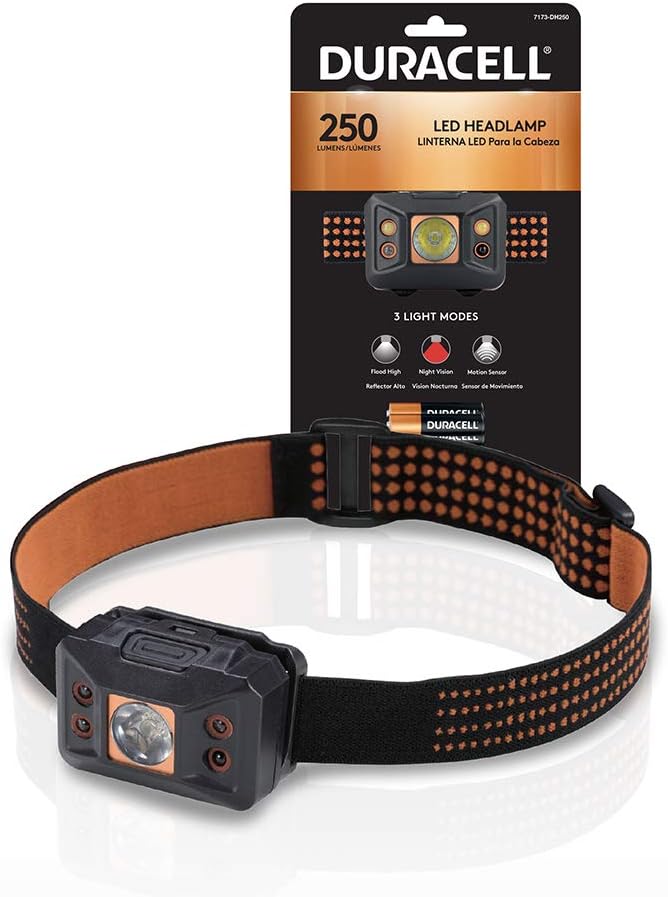 DURACELL 250 Lumen MotionActivated LED Headlamp with Night Vision