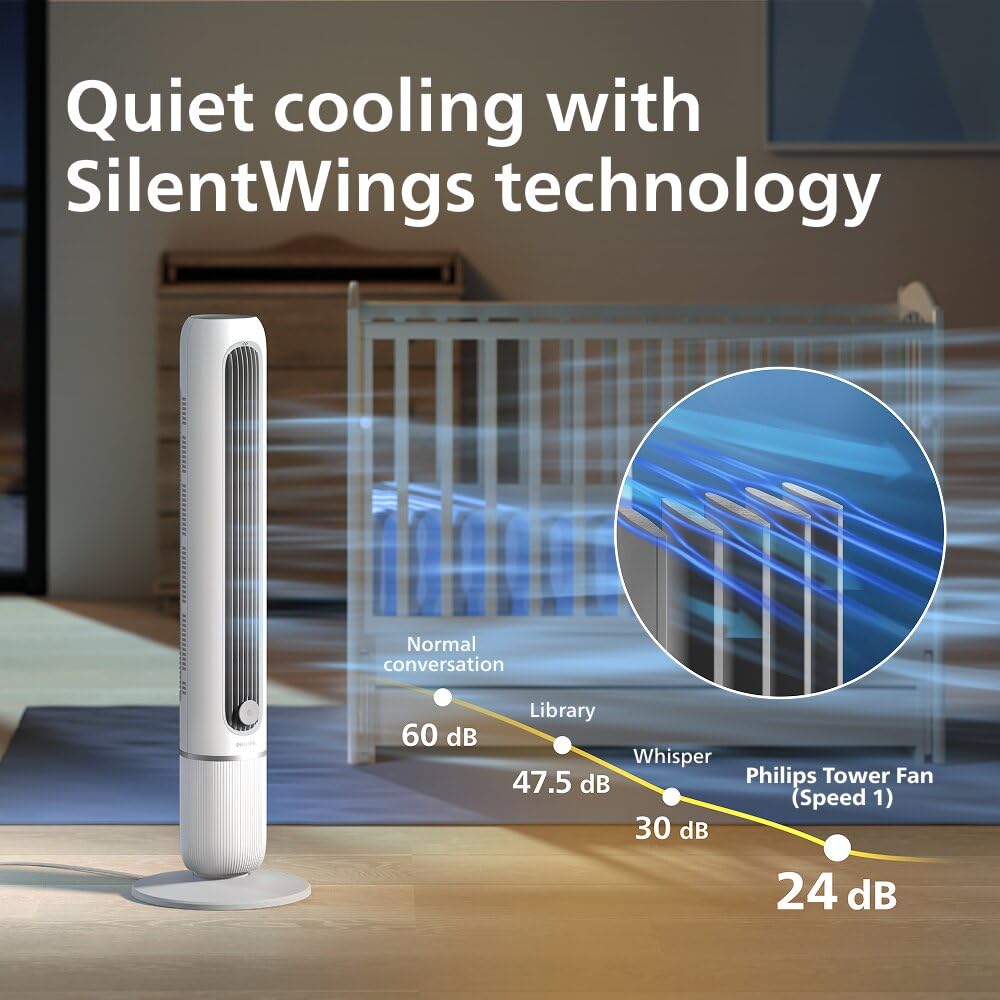 Philips Ventilatore a torre Serie 5000 - Potente 8,1 m/s ma ultra-silenzioso 24 dB, basso consumo energetico, 5 velocità, modalità Sleep, timer 9 ore, oscillazione 80°, Bianco (CX5550/00)