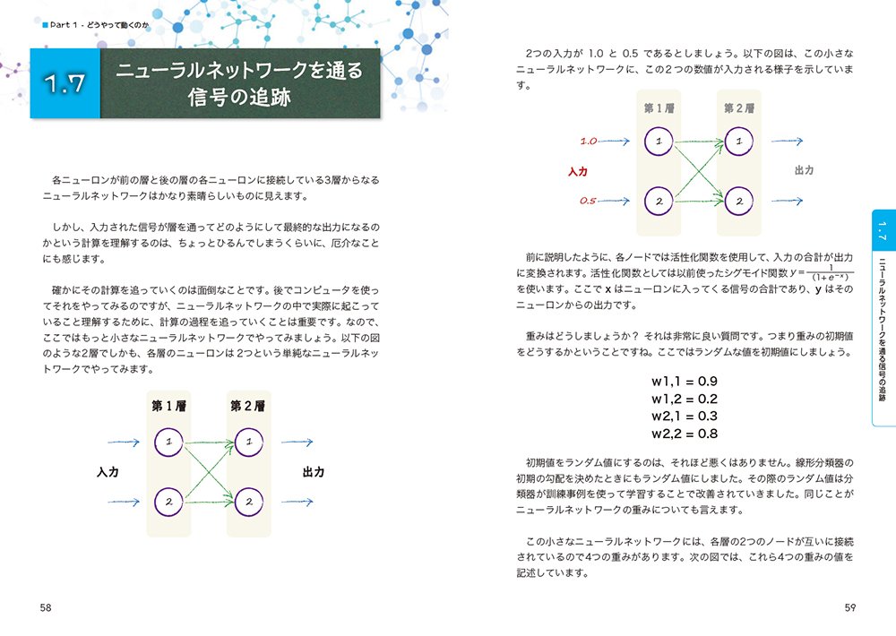 ニューラルネットワーク自作入門 Tariq Rashid 新納 浩幸 新納 浩幸 本 通販 Amazon