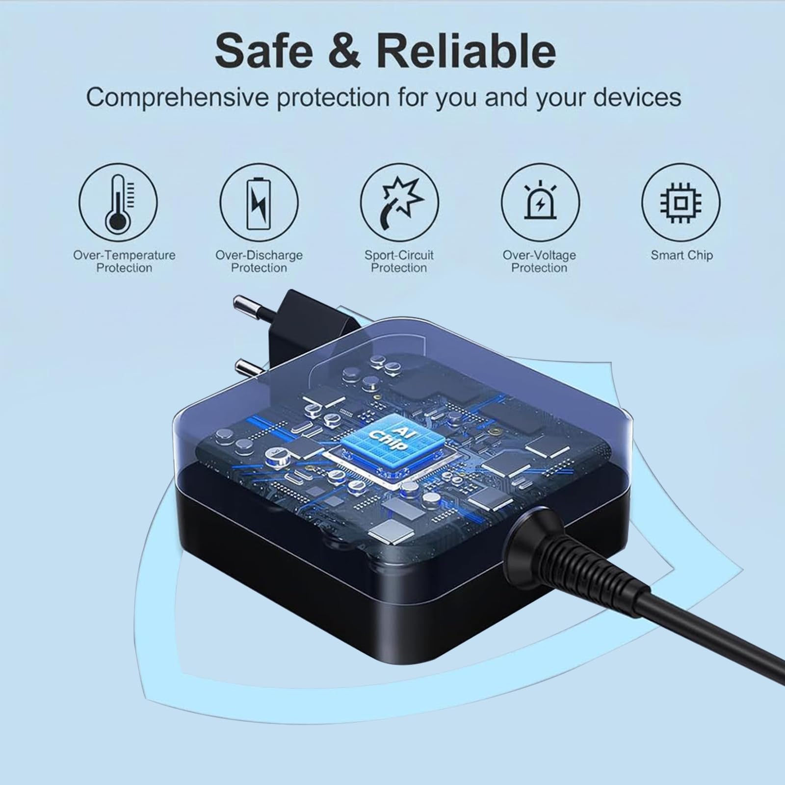 Caricatore USB C 65W Compatibile con DJI Neo, Avata, Air 3S, Air 3, RC 2, Mini 4K, 2 SE, Avata 2, Mavic 3 Pro, Mavic 3 Pro Cine, Flip, Mavic 3, Goggles 2 Drones Type C Adattatore