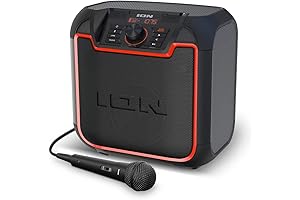 Ion Sport MK3: Empowering Outdoor Audio with Unshakable Performance